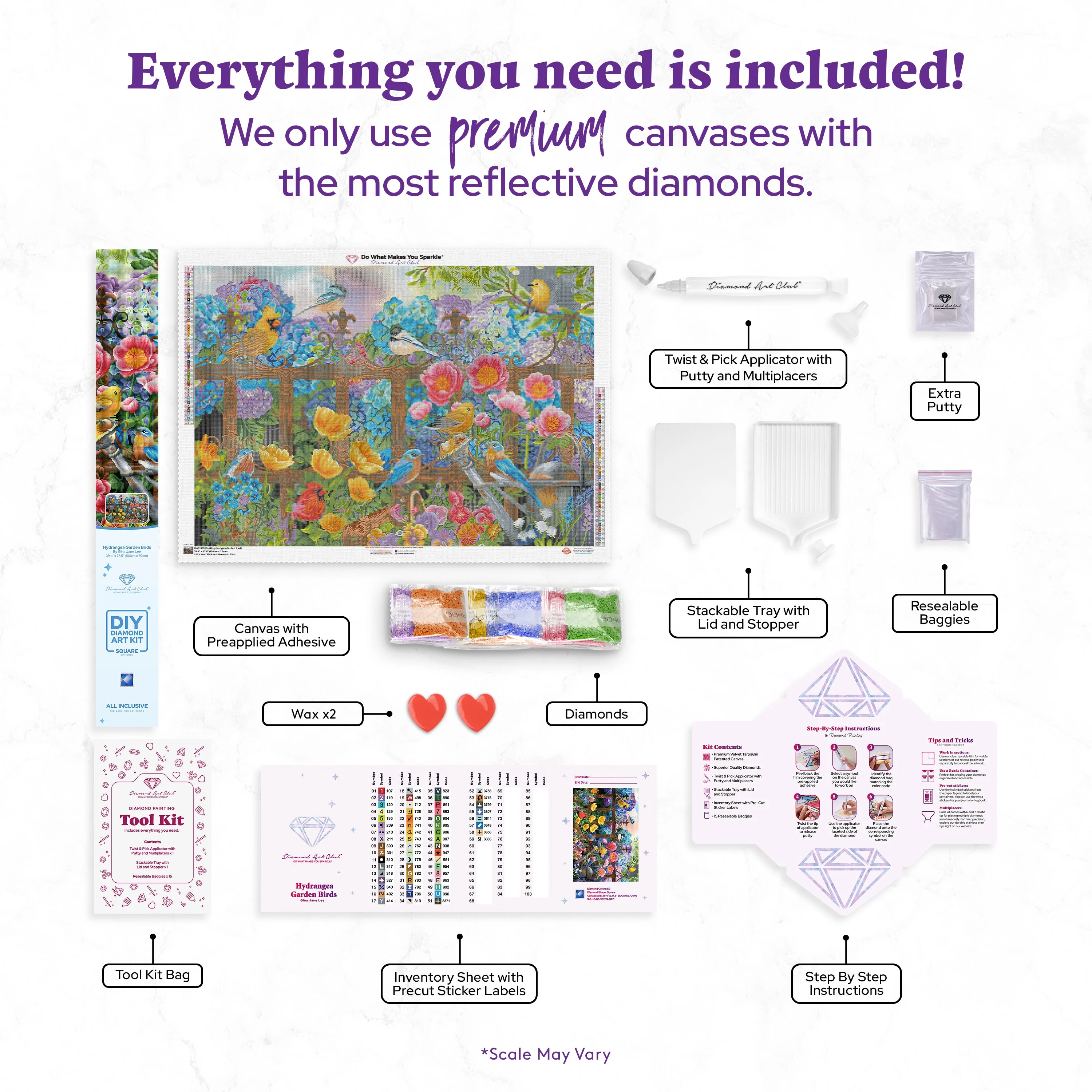 Hydrangea Garden Birds - Image 3