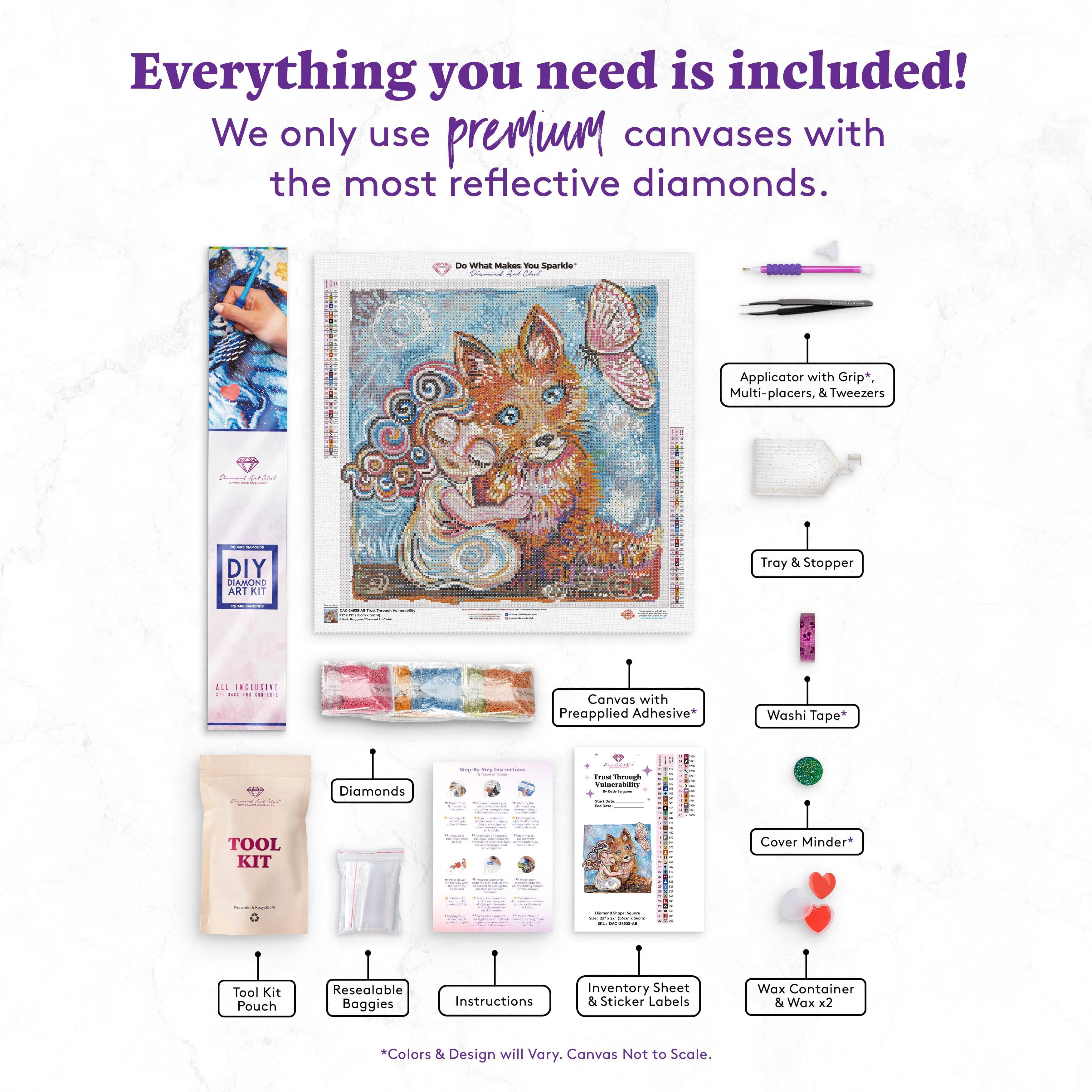 Trust Through Vulnerability - Image 3